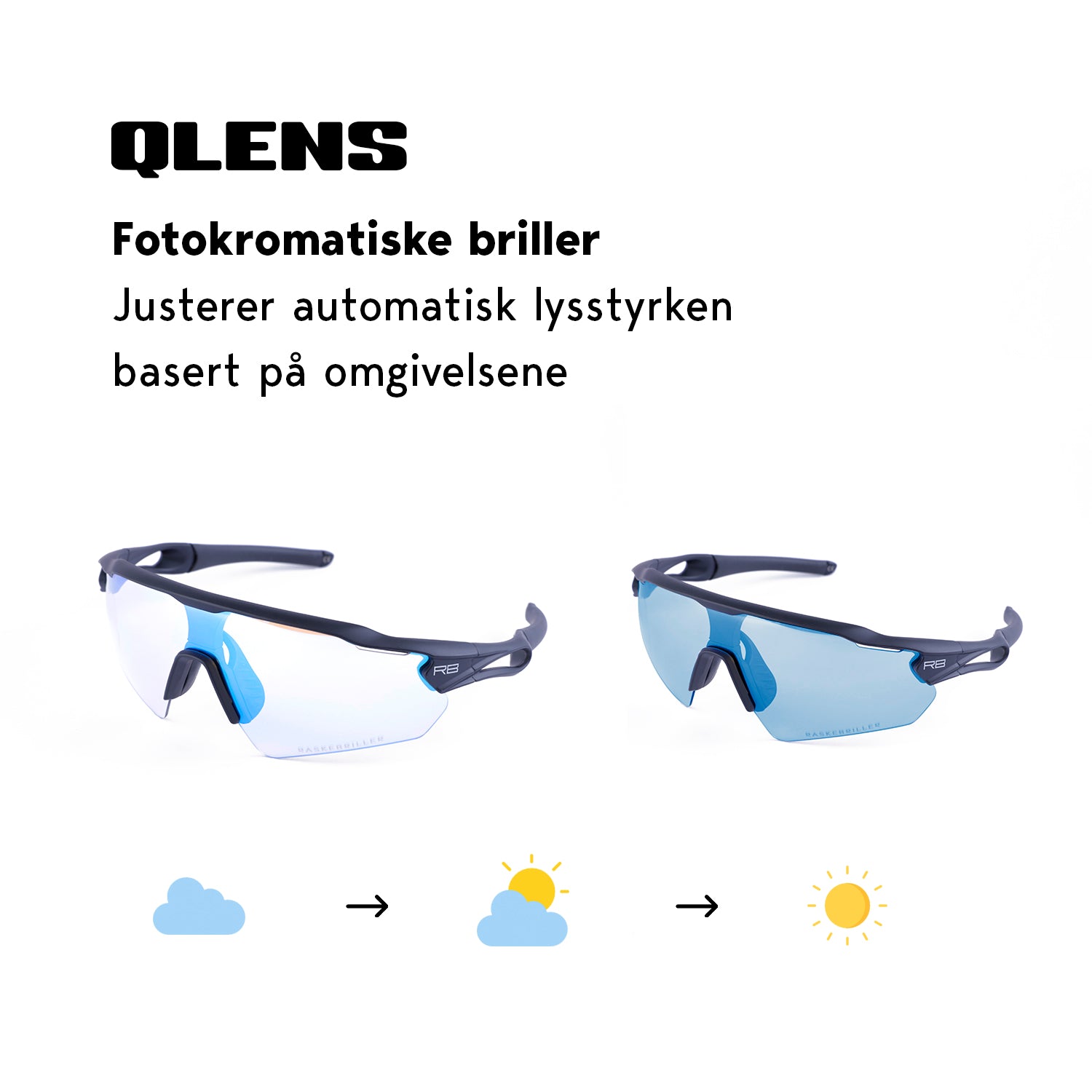 Action QLENS Fotokromatisk Linse